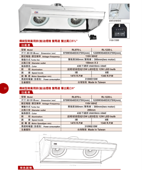 隆泰傳統式商業用排油煙機 | RL1220-L：圖片 2